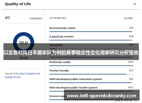 以吉鲁对阵日本国家队为例的赛事稳定性变化观察研究分析报告