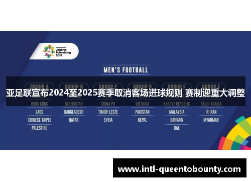 亚足联宣布2024至2025赛季取消客场进球规则 赛制迎重大调整