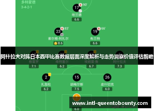 阿什拉夫对阵日本西甲比赛数据层面深度解析与走势洞察价值评估前瞻 阿什拉夫对阵日本西甲比赛数据层面深度解析与走势洞察价值评估前瞻