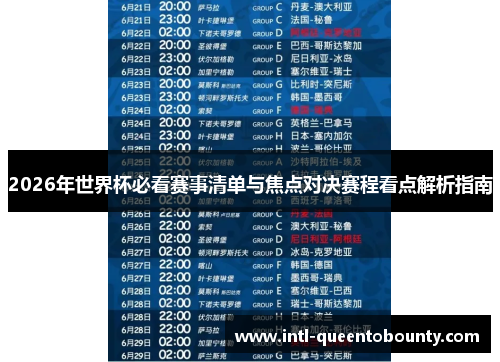 2026年世界杯必看赛事清单与焦点对决赛程看点解析指南 2026年世界杯必看赛事清单与焦点对决赛程看点解析指南