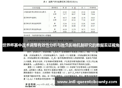 世界杯赛中战术调整有效性分析与胜负影响机制研究的数据实证视角 世界杯赛中战术调整有效性分析与胜负影响机制研究的数据实证视角