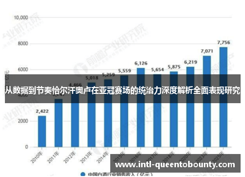 从数据到节奏恰尔汗奥卢在亚冠赛场的统治力深度解析全面表现研究